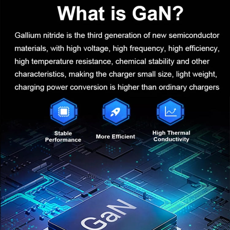GaN 100W Dual USB+Dual USB-C/Type-C Multi Port Charger with  1.8m Type-C to MagSafe 1 / L Header Data Cable US / AU Plug - Cable & Adapter by PMC Jewellery | Online Shopping South Africa | PMC Jewellery | Buy Now Pay Later Mobicred