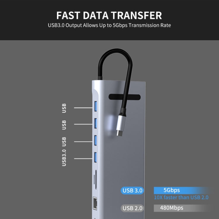 JUNSUNMAY 11 in 1 Multifunctional USB C Hub Docking Station Adapter SD/TF Card Reader - USB HUB by JUNSUNMAY | Online Shopping South Africa | PMC Jewellery | Buy Now Pay Later Mobicred