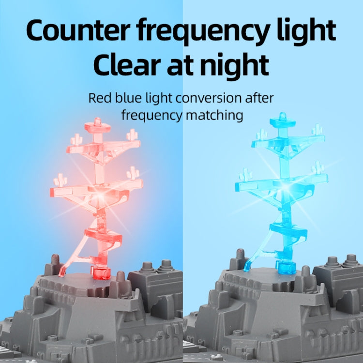 MoFun 803 2.4G Remote Control Warship Simulation Ship(803D) - free shipping - PMC TechLife - Order now!