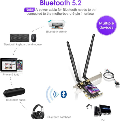 EDUP EP-9658 PCI-E WiFi 6 Card AX1800M Bluetooth 5.2 Adapter for Desktop PC, 2.4GHz/5.8GHz Dual Band Wireless PCI-E Internal Network Card - USB Network Adapter by EDUP | Online Shopping South Africa | PMC Jewellery | Buy Now Pay Later Mobicred