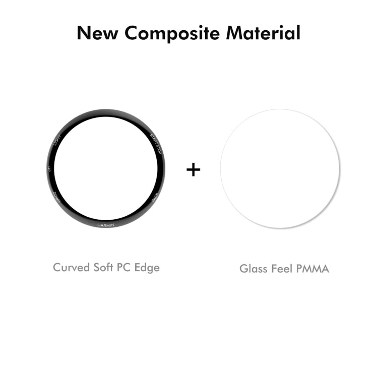 For Garmin Forerunner 265 ENKAY 3D Full Coverage Soft PC Edge PMMA HD Screen Protector Film - free shipping - PMC TechLife - Order now!