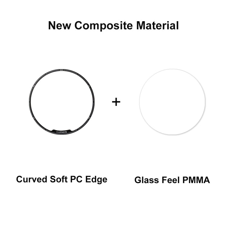 For Garmin Fenix 7 Pro 2pcs ENKAY 3D Full Coverage Soft PC Edge PMMA HD Screen Protector Film - free shipping - PMC TechLife - Order now!