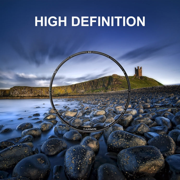 For Garmin Fenix 7S Pro 2pcs ENKAY 3D Full Coverage Soft PC Edge PMMA HD Screen Protector Film - free shipping - PMC TechLife - Order now!