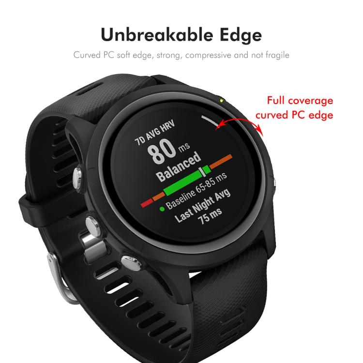For Garmin vivoactive 6 2pcs ENKAY 3D Full Coverage Soft PC Edge PMMA HD Screen Protector Film - free shipping - PMC TechLife - Order now!