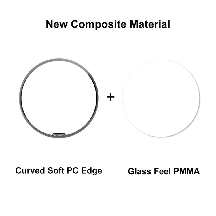 For Garmin Epix Pro Gen 2 47mm 5pcs ENKAY 3D Full Coverage Soft PC Edge PMMA HD Screen Protector Film - Screen Protector by ENKAY | Online Shopping South Africa | PMC TechLife | Buy Now Pay Later Mobicred