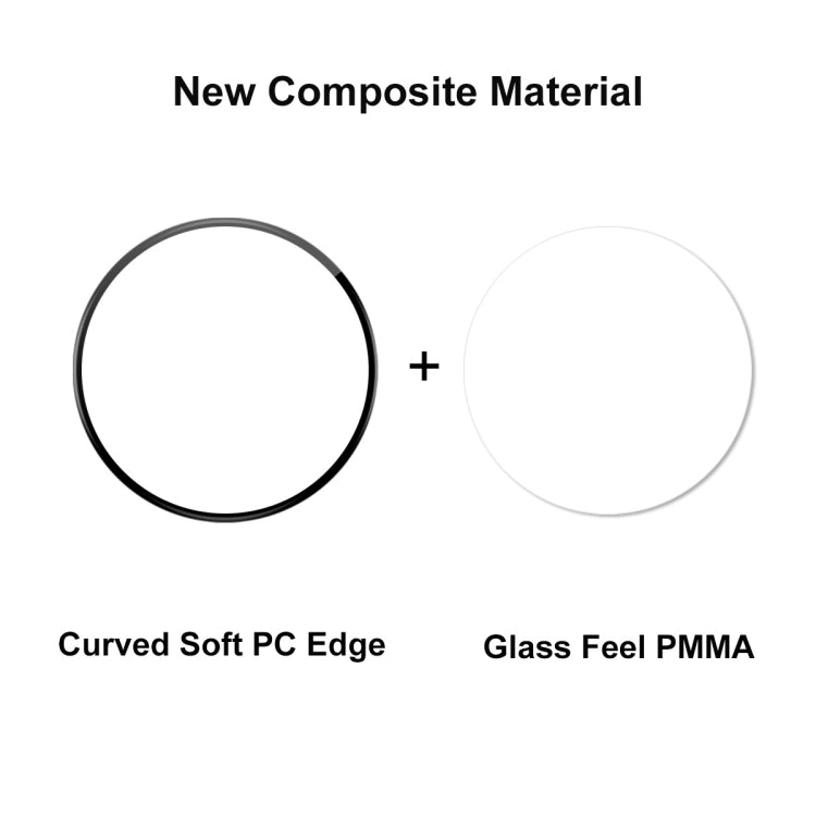 For Huawei Watch GT 4 41mm 2pcs ENKAY 3D Full Coverage Soft PC Edge PMMA HD Screen Film - free shipping - PMC TechLife - Order now!
