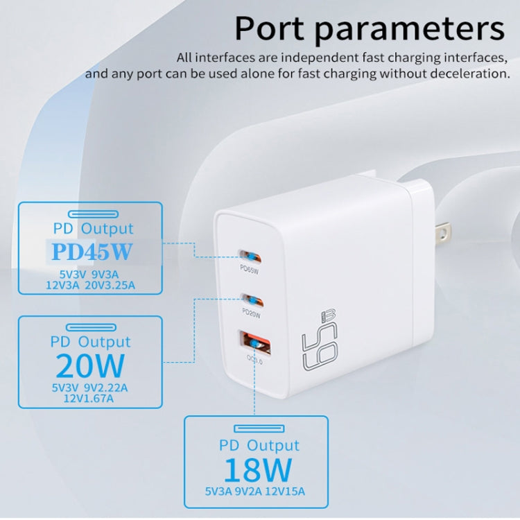 GAN 65W PD45W Dual Type-C+QC3.0 USB Multi Compatible Laptop Adapter UK + US Plug White - Power Supply by PMC TechLife | Online Shopping South Africa | PMC TechLife | Buy Now Pay Later Mobicred