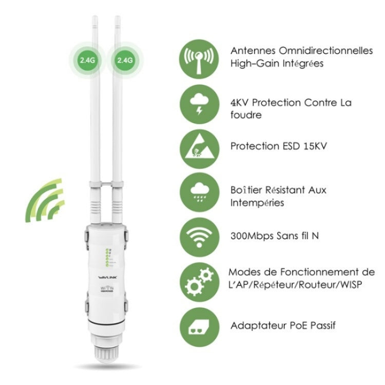 WAVLINK WN570HN2 With PoE Powered WAN/ AP / Repeater Mode 300Mbps Outdoor Router, Plug:US Plug - Wireless Routers by WAVLINK | Online Shopping South Africa | PMC Jewellery | Buy Now Pay Later Mobicred