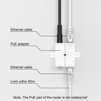 WAVLINK WN570HN2 With PoE Powered WAN/ AP / Repeater Mode 300Mbps Outdoor Router, Plug:UK Plug - Wireless Routers by WAVLINK | Online Shopping South Africa | PMC Jewellery | Buy Now Pay Later Mobicred