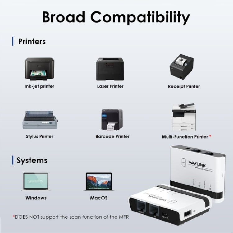 WAVLINK NU516U1 USB2.0 Wireless Printer Server With 10 / 100Mbps LAN / Bridge WiFi(AU Plug) - Printer Accessories by WAVLINK | Online Shopping South Africa | PMC TechLife | Buy Now Pay Later Mobicred