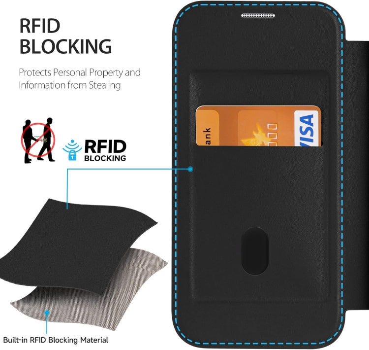 For iPhone 14 Pro MagSafe RFID Blocking Adsorption Flip Leather Phone Case(Purple) - iPhone 14 Pro Cases by PMC TechLife | Online Shopping South Africa | PMC TechLife
