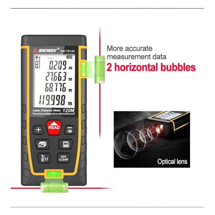 SNDWAY Double Horizontal bubble Rangefinder Laser Distance Meter Range Hand Tool Device SW-TG120 - Laser Rangefinder by SNDWAY | Online Shopping South Africa | PMC Jewellery | Buy Now Pay Later Mobicred