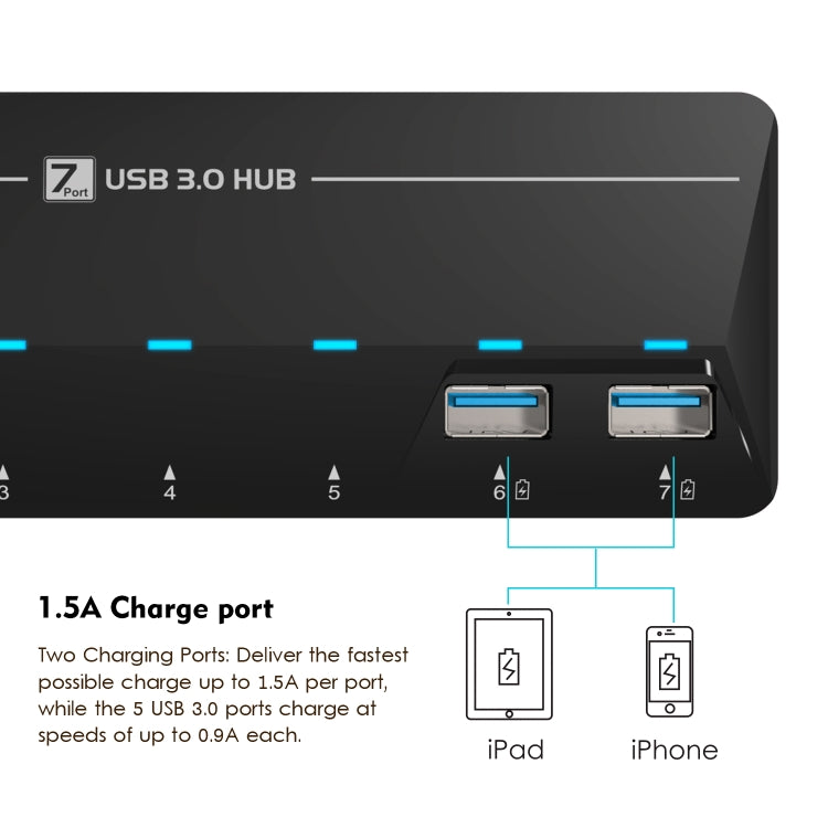 WAVLINK WL-UH3073D USB3.0 HUB Adapter 7-Port Docking Station with Individual Switch(US Plug) - USB 3.0 HUB by WAVLINK | Online Shopping South Africa | PMC Jewellery | Buy Now Pay Later Mobicred