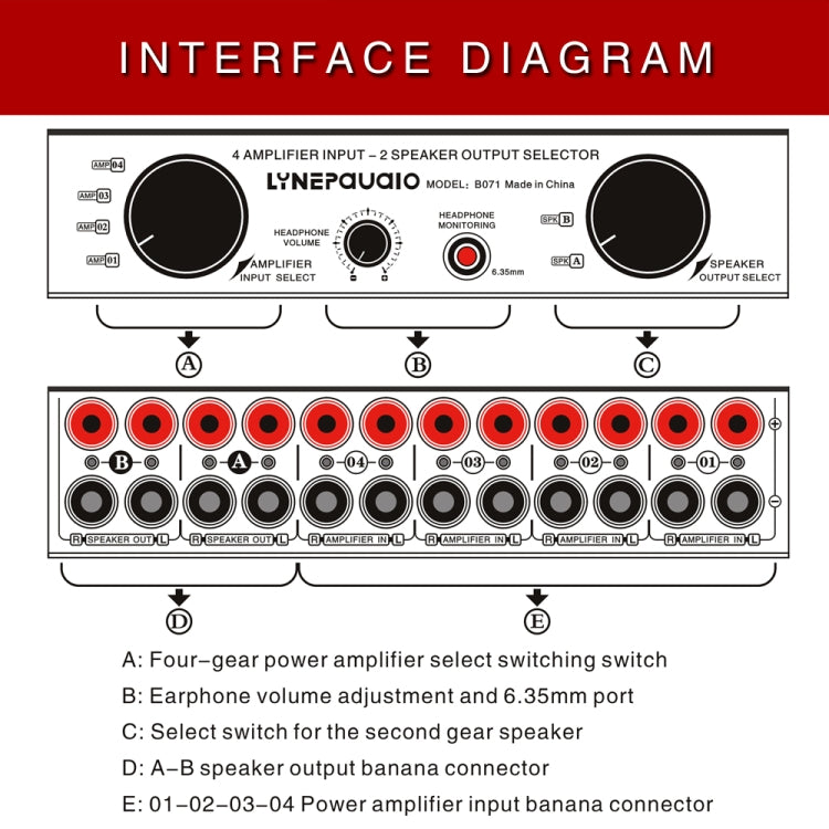 B071 4 Input 2 Output or 2 In 4 Out Power Amplifier Speaker Selector Switcher -  by PMC TechLife | Online Shopping South Africa | PMC TechLife | Buy Now Pay Later Mobicred