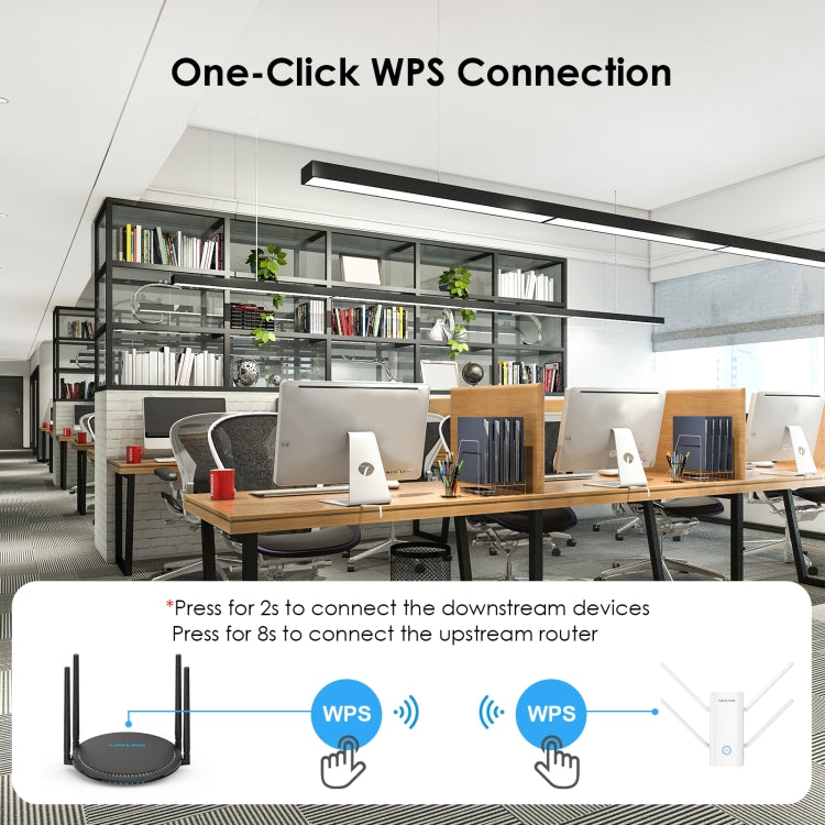 Wavlink WN583AX3 AX3000 Dual Band WiFi Repeater/AP/Router/Mesh Mode WiFi Extender, Plug:US Plug - Wireless Routers by WAVLINK | Online Shopping South Africa | PMC Jewellery | Buy Now Pay Later Mobicred