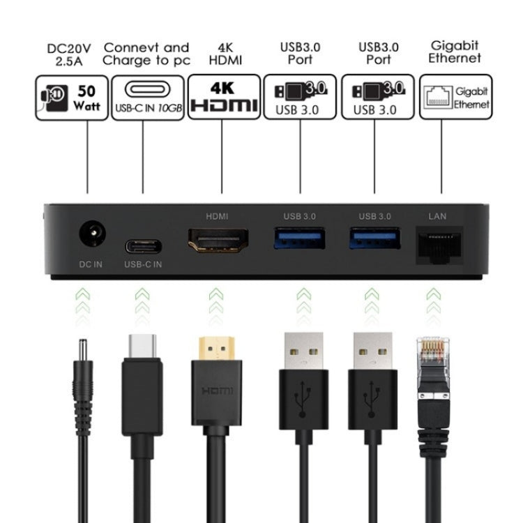 WAVLINK UHP3D01G Gigabit Ethernet USB 3.0 Multi-Function HUB 4K HD Docking Station(UK Plug) - USB 3.0 HUB by WAVLINK | Online Shopping South Africa | PMC Jewellery | Buy Now Pay Later Mobicred