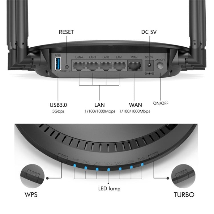 WAVLINK WN531A6 Dual Band Wireless Repeater AC2100 Gigabit Ethernet Port WiFi Router, Plug:EU Plug - Wireless Routers by WAVLINK | Online Shopping South Africa | PMC Jewellery | Buy Now Pay Later Mobicred