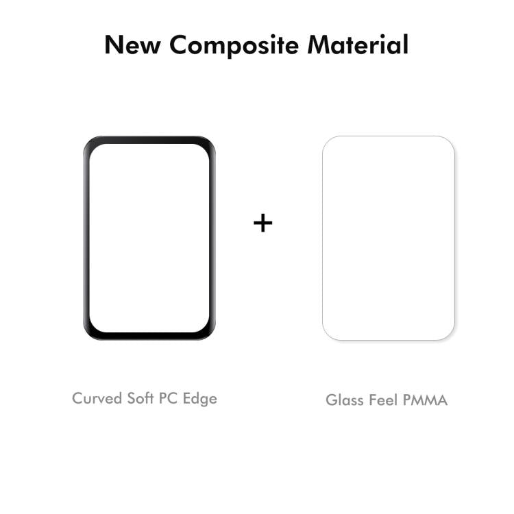For Honor Band 10 5pcs ENKAY 3D Full Coverage Soft PC Edge PMMA HD Screen Film - free shipping - PMC TechLife - Order now!