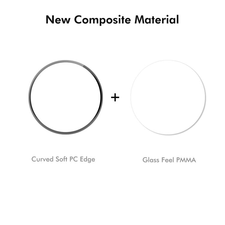 For OnePlus Watch 3 46mm 2pcs ENKAY 3D Full Coverage Soft PC Edge PMMA HD Screen Protector Film - free shipping - PMC TechLife - Order now!