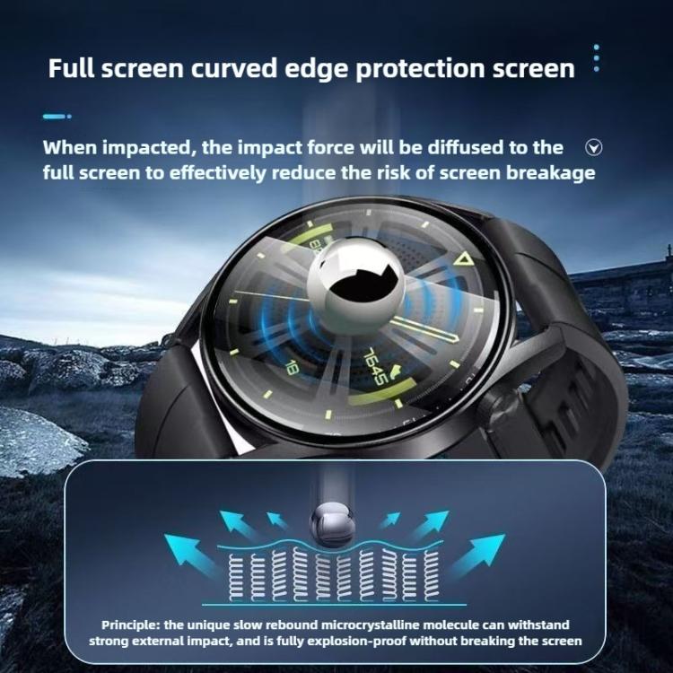 For Google Pixel Watch 4 45mm High Definition Composite Watch Screen Protector Film - free shipping - PMC TechLife - Order now!