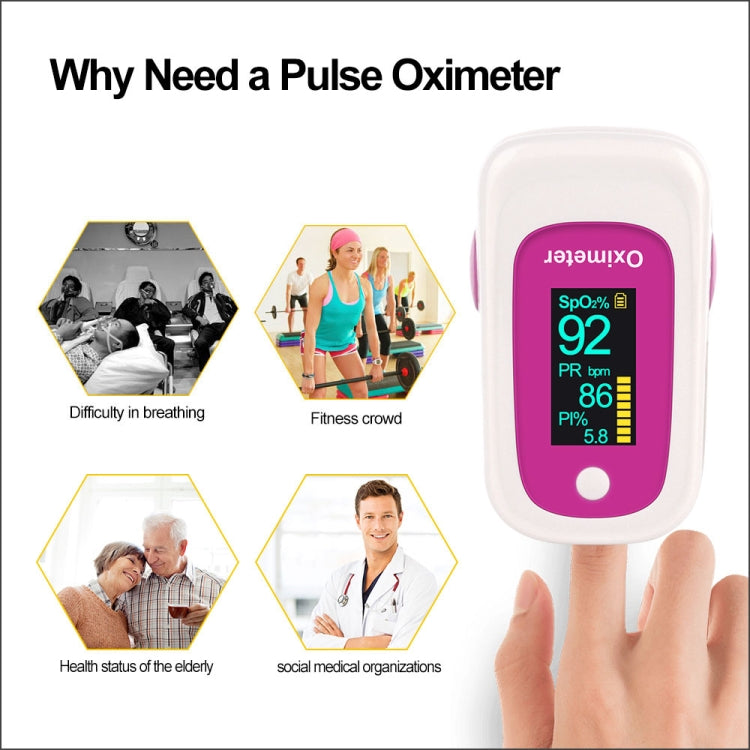 M160 Finger Pulse Oximeter(Gray) - free shipping - PMC TechLife - Order now!