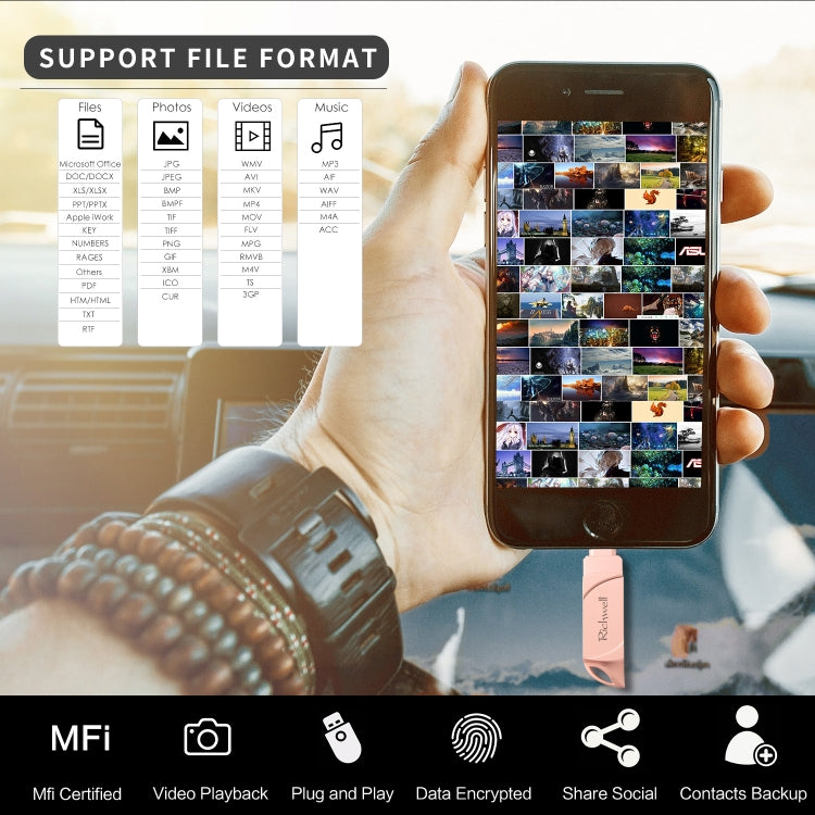 Richwell  DXZ64 USB Flash  Disk 64G 3 in 1  Micro USB + 8 Pin + USB 3.0 Compatible IPhone & IOS(Rose Gold) - U Disk & Card Reader by Richwell | Online Shopping South Africa | PMC Jewellery | Buy Now Pay Later Mobicred