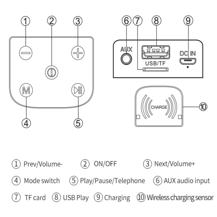 NBY 6650 Portable Multi-function Bluetooth Speaker 3D Surround Stereo Sound, Support Wireless Charging(Red) - free shipping - PMC Jewellery - Order now!