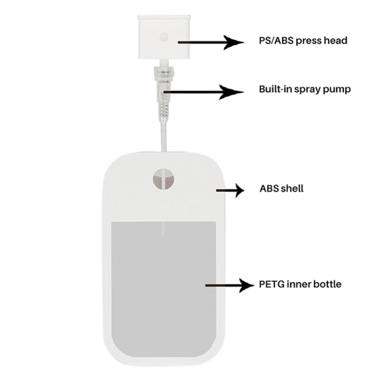 45ml Portable Card Small Watering Can Sterilized Alcohol Spray Bottle Toner Perfume Bottle - Disinfector by PMC Jewellery | Online Shopping South Africa | PMC Jewellery | Buy Now Pay Later Mobicred