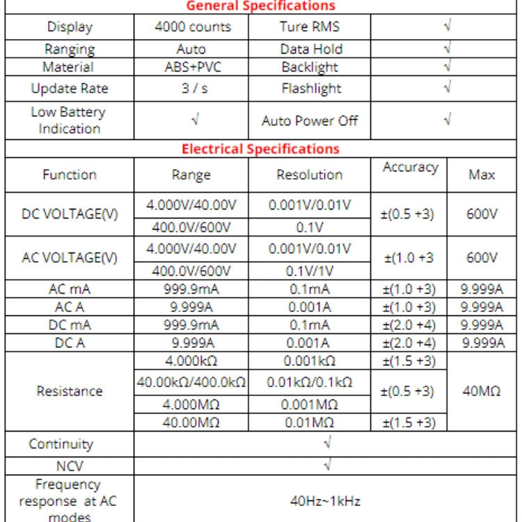 ZOYI ZT-S1 Intelligent Digital Multimeter Automatic Capacitance Ammeter(Blue Standard) - Digital Multimeter by PMC Jewellery | Online Shopping South Africa | PMC Jewellery | Buy Now Pay Later Mobicred