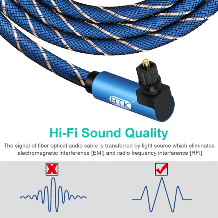 EMK 90 Degree Swivel Adjustable Right Angled 360 Degrees Rotatable Plug Nylon Woven Mesh Optical Audio Cable, Cable Length:15m(Blue) - Audio Optical Cables by EMK | Online Shopping South Africa | PMC Jewellery | Buy Now Pay Later Mobicred