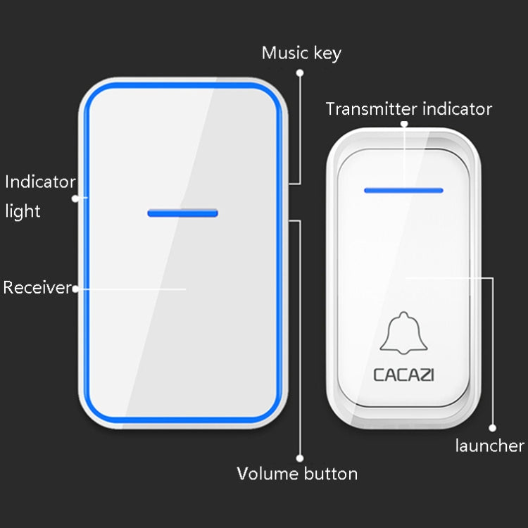 CACAZI A68-2 One to Two Wireless Remote Control Electronic Doorbell Home Smart Digital Wireless Doorbell, Style:US Plug(White) - Wireless Doorbell by CACAZI | Online Shopping South Africa | PMC Jewellery | Buy Now Pay Later Mobicred