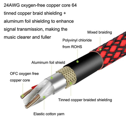 12m Red and Black Net TRS 6.35mm Male To Caron Female Microphone XLR Balance Cable - Microphone Audio Cable & Connector by PMC Jewellery | Online Shopping South Africa | PMC Jewellery | Buy Now Pay Later Mobicred