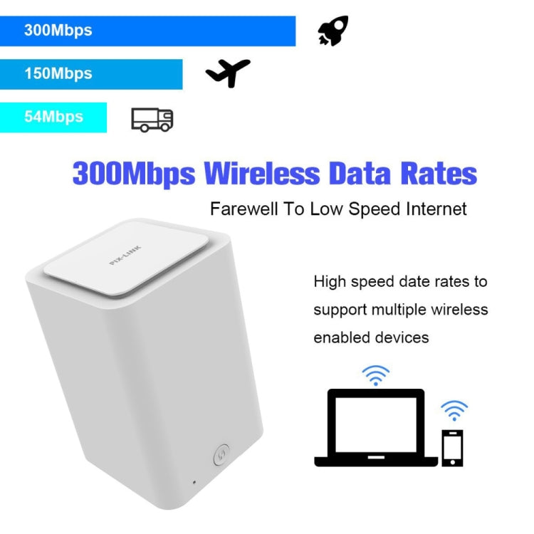PIXLINK WR11 300Mbps Home WiFi Wireless Signal Relay Amplifier Booster, Plug Type:EU Plug - free shipping - PMC Jewellery - Order now!