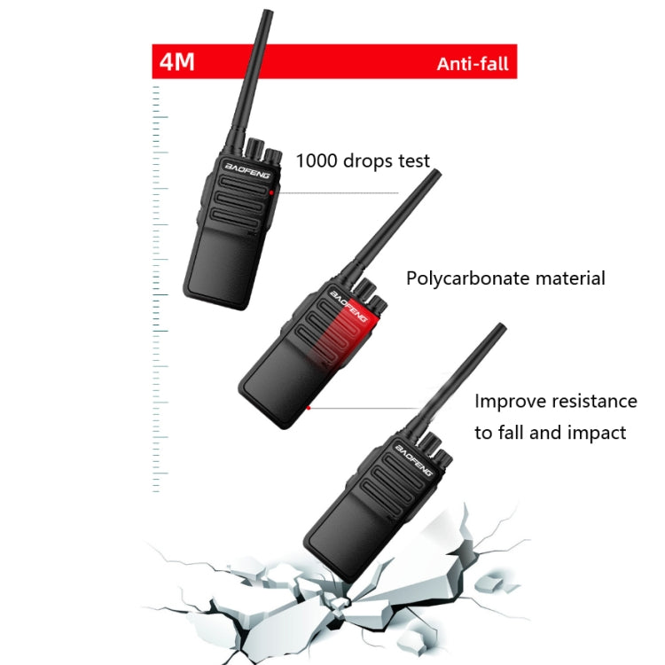 Baofeng BF-1904 Radio Communication Equipment High-power Handheld Walkie-talkie, Plug Specifications:UK Plug - Handheld Walkie Talkie by Baofeng | Online Shopping South Africa | PMC Jewellery | Buy Now Pay Later Mobicred