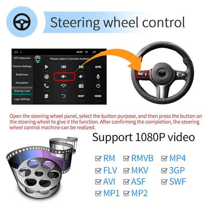 Universal Machine Android Smart Navigation Car Navigation DVD Reversing Video Integrated Machine, Size:9inch 2+16G, Specification:Standard - Car DVD by PMC Jewellery | Online Shopping South Africa | PMC Jewellery | Buy Now Pay Later Mobicred