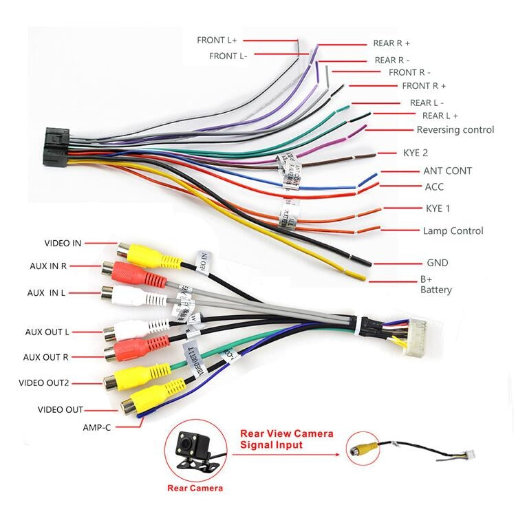 Universal Machine Android Smart Navigation Car Navigation DVD Reversing Video Integrated Machine, Size:10inch 2+16G, Specification:Standard+12 Lights Camera - Car DVD by PMC TechLife | Online Shopping South Africa | PMC TechLife | Buy Now Pay Later Mobicred