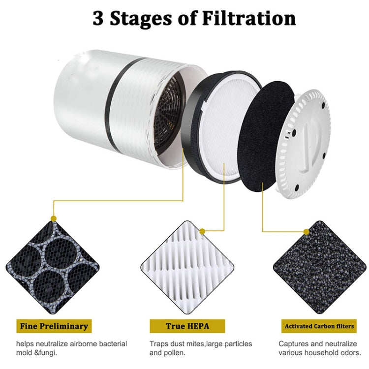 Air Hypa Filter Accessories for Levoit LV-H132 /LV-H132-RF - Other Accessories by PMC TechLife | Online Shopping South Africa | PMC TechLife | Buy Now Pay Later Mobicred