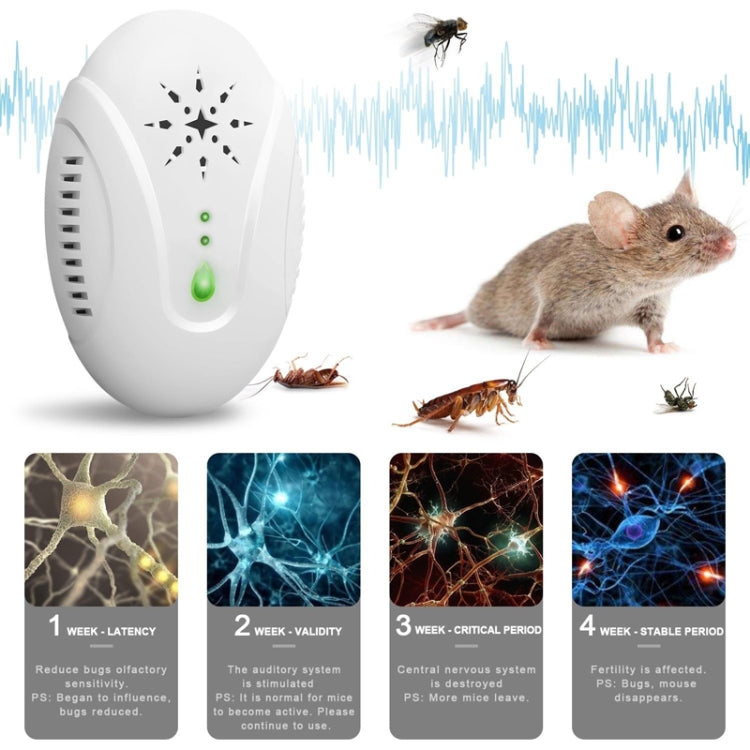 DC-9007 Ultrasonic Mosquito Repellent Portable Insect Repellent, Style:UK Plug(White) - Repellents by PMC Jewellery | Online Shopping South Africa | PMC Jewellery | Buy Now Pay Later Mobicred