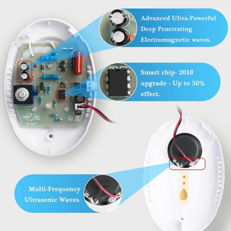 DC-9007 Ultrasonic Mosquito Repellent Portable Insect Repellent, Style:EU Plug(White) - Repellents by PMC Jewellery | Online Shopping South Africa | PMC Jewellery | Buy Now Pay Later Mobicred