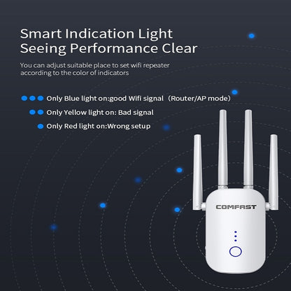 COMFAST CF-WR758AC Dual Frequency 1200Mbps Wireless Repeater 5.8G WIFI Signal Amplifier, EU Plug - Broadband Amplifiers by COMFAST | Online Shopping South Africa | PMC Jewellery | Buy Now Pay Later Mobicred