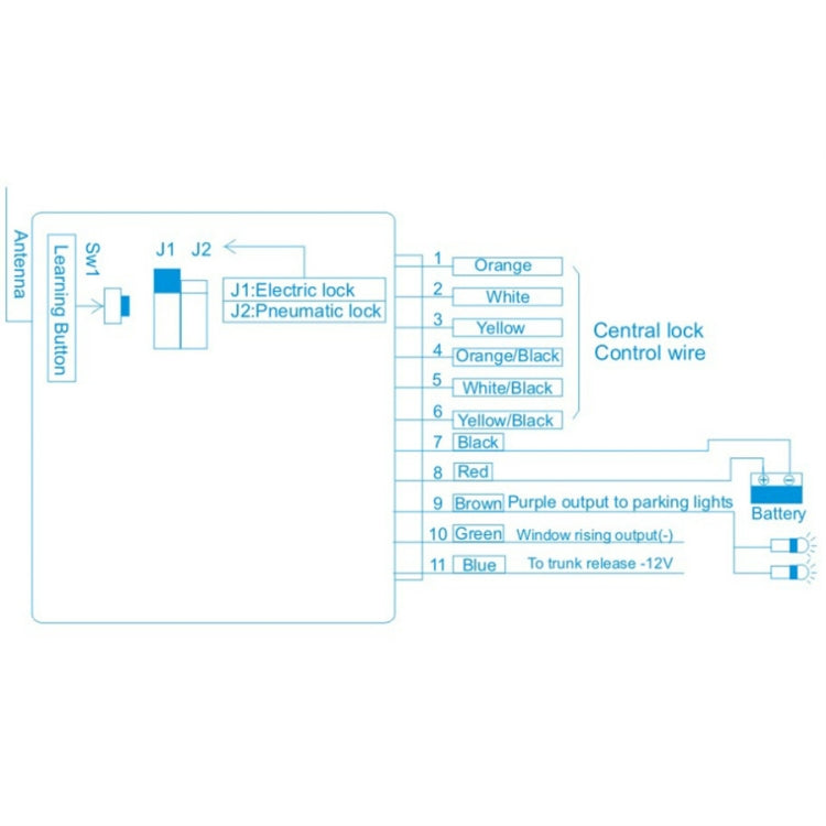 3pcs /Set Car Keyless Entry Remote Control Central Lock Universal Waterproof Three-Button Shell With Positive And Negative Tail Box - Remote Control by PMC TechLife | Online Shopping South Africa | PMC TechLife | Buy Now Pay Later Mobicred