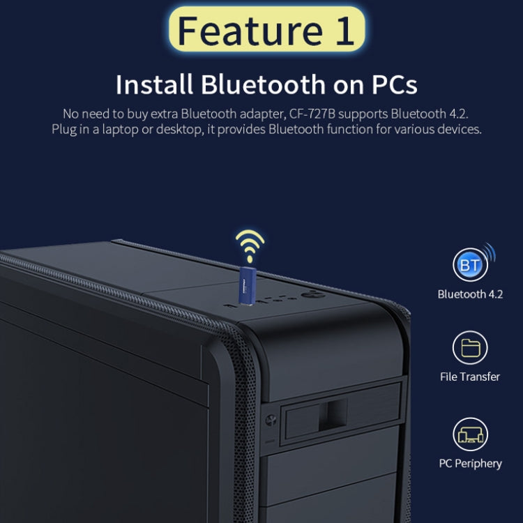 COMFAST CF-727B 1300Mbps Dual Frequency Gigabit USB Desktop Transmitter Receiver Portable Bluetooth V4.2 + WiFi Wireless Network Card - USB Network Adapter by COMFAST | Online Shopping South Africa | PMC Jewellery