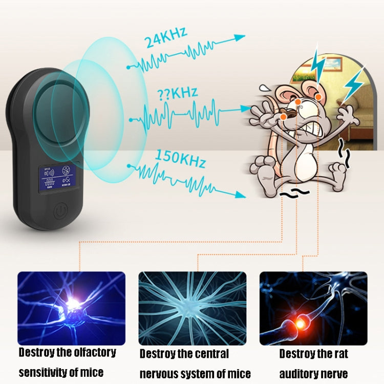 BG-305 Display Ultrasonic Insect Repellent, Product specifications: EU Plug(Black) - Repellents by PMC TechLife | Online Shopping South Africa | PMC TechLife | Buy Now Pay Later Mobicred