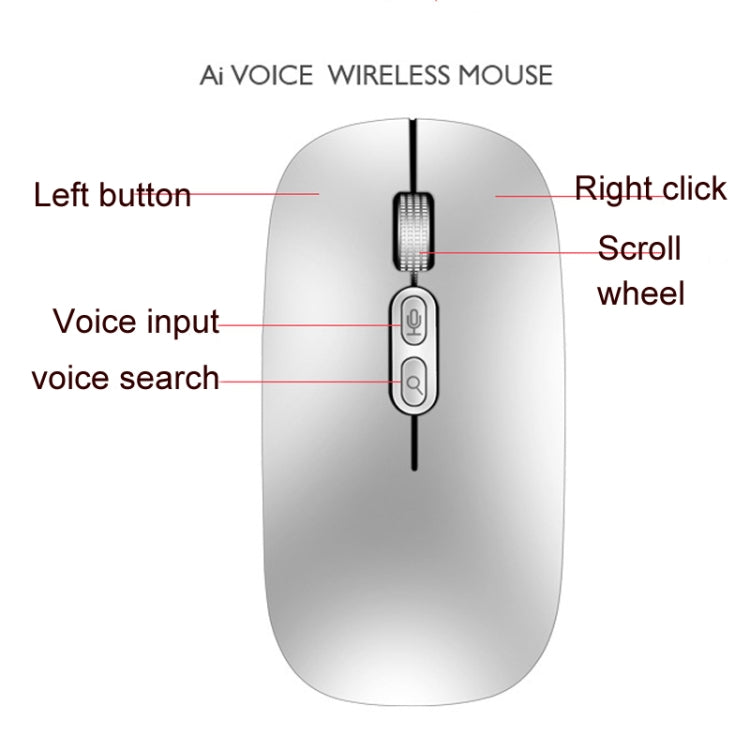 M103 1600DPI 5 Keys 2.4G Wireless Mouse Charging Ai Intelligent Voice Office Mouse, Support 28 Languages(Black) - free shipping - PMC Jewellery - Order now!