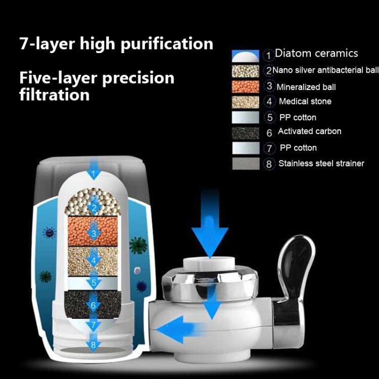 Faucet Accessories Water Purifier Filter, Specification : Ceramic Filter - Faucets & Accessories by PMc TechLife | Online Shopping South Africa | PMc TechLife | Buy Now Pay Later Mobicred