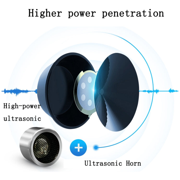 BG-303 Smart Frequency Conversion Household Ultrasonic Insect / Mosquito / MouseRepellent, Product specifications: US Plug 110V(White) - Repellents by PMC Jewellery | Online Shopping South Africa | PMC Jewellery | Buy Now Pay Later Mobicred