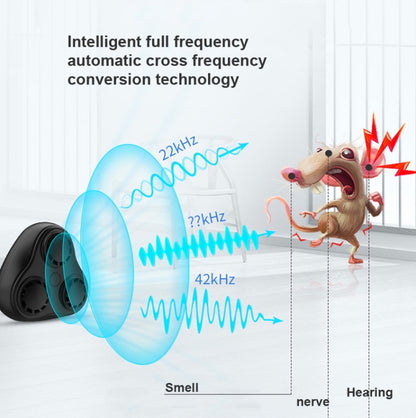 BG310 3-Horn Ultrasonic Automatic Frequency Conversion Mouse Repeller/Insect Repellent/Mosquito Repellent, Product specifications: UK Plug 220V(White) - Repellents by PMC Jewellery | Online Shopping South Africa | PMC Jewellery | Buy Now Pay Later Mobicred