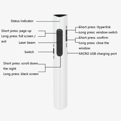 Deli 2.4G Flip Pen Business Presentation Remote Control Pen, Model: TM2801 White (Red Light) -  by Deli | Online Shopping South Africa | PMC Jewellery | Buy Now Pay Later Mobicred