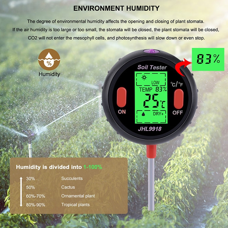 Five-In-One Soil Meter PH Humidity Temperature Photometry Detector PH Photometry Multifunctional Detector - PH & Moisture Meter by PMC TechLife | Online Shopping South Africa | PMC TechLife | Buy Now Pay Later Mobicred