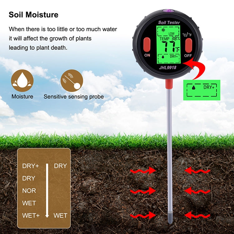 Five-In-One Soil Meter PH Humidity Temperature Photometry Detector PH Photometry Multifunctional Detector - PH & Moisture Meter by PMC TechLife | Online Shopping South Africa | PMC TechLife | Buy Now Pay Later Mobicred